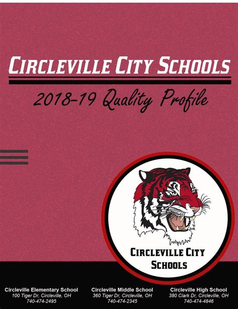 Circleville City Schools 2018-2019 Quality Profile by Circeville City ...