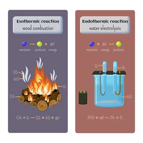 Air ions formation. diagram. Oxygen atoms — Stock Vector © edesignua ...