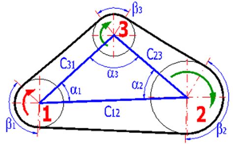 v-belt pulley design calculation - pmdg737coldanddarkstartuptutorial