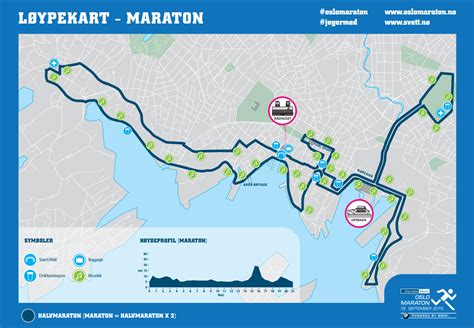 How to determine marathon goal? (Daniels' Running Formula) : r/AdvancedRunning