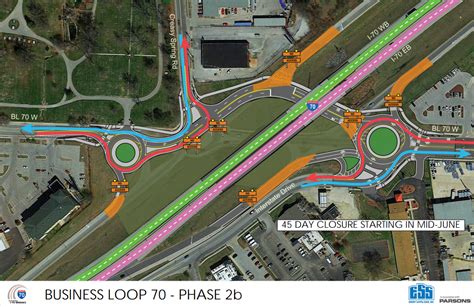 MODOT Construction Update - The Loop