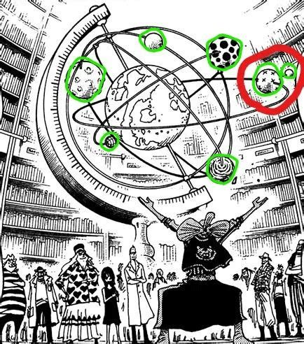 Will of D theory and connection with Ancient Weapons : r/OnePiece