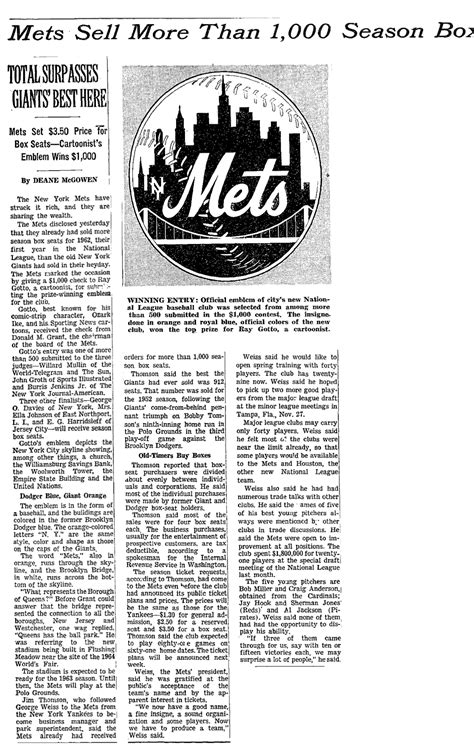 Logos and uniforms of the New York Mets - Wikipedia