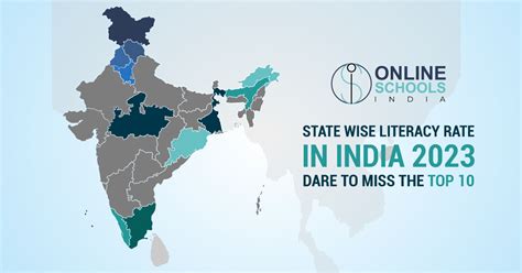 State Wise Literacy Rate in India 2023 - Dare to Miss The Top 10