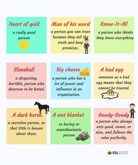 25+ Common Idioms to Describe People in English - ESLBUZZ