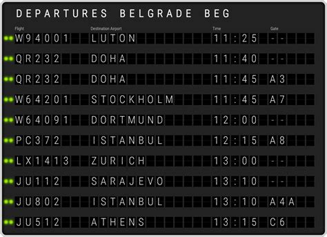 Belgrade Surčin Airport Departures [BEG] Flight Schedules & departure