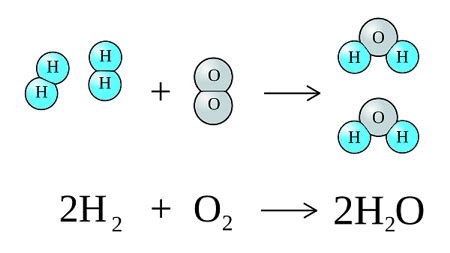 Mole Ratio | Definition, Formula & Examples - Lesson | Study.com