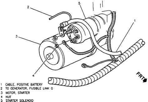 [DIAGRAM] Wiring Diagram Starting Circuit 2003 Chevy 1500 - MYDIAGRAM.ONLINE