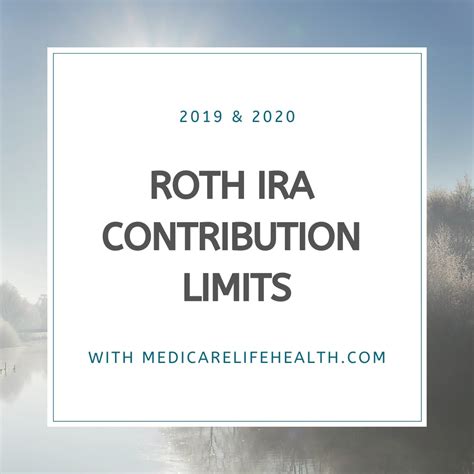 Roth IRA Contribution Limits - Medicare Life Health - 2019 & 2020 Rules