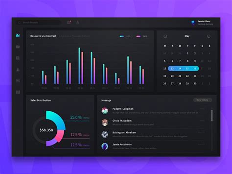 DARK MODE UI DESIGN - Should You Use It For Your Website? ⭐MonstersPost