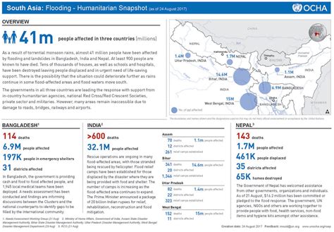 Map of the Day: Historic Flooding in South Asia Cuts a MUCH wider path ...