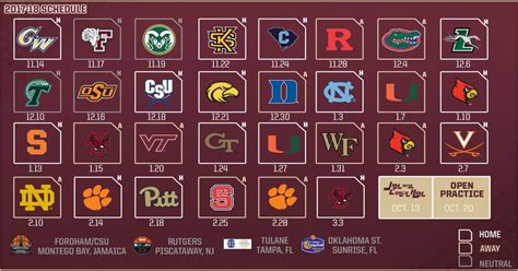 Florida State releases 2017-18 men's basketball schedule