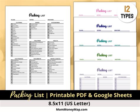 Packing List Printable PDF Google Sheets | lupon.gov.ph