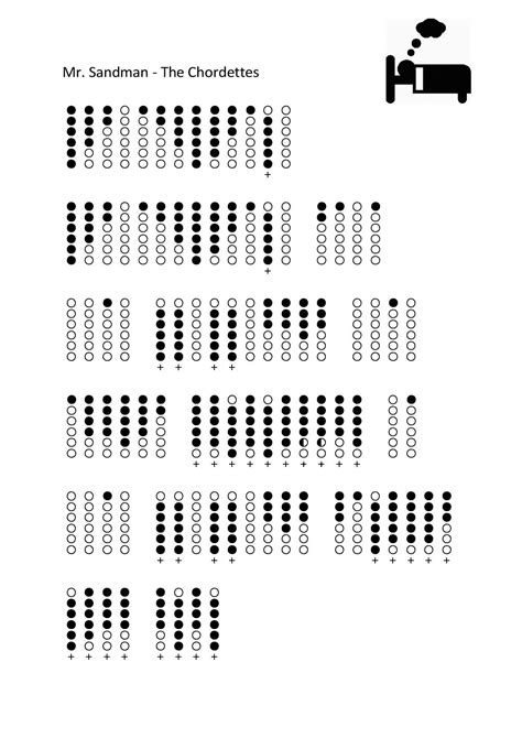 Mr. Sandman - The Chordettes tabs for Tin Whistle | Tin whistle, Flute ...