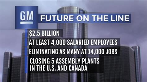 Layoffs expected to begin at select GM plants on Monday