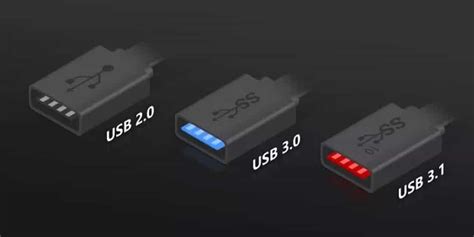 What is the difference between usb 2.0 and 3.0?