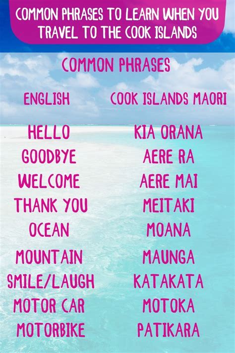 Language Of The Cook Islands