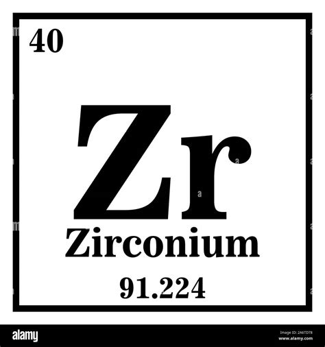 Zirconium Periodic Table Square - Periodic Table Timeline