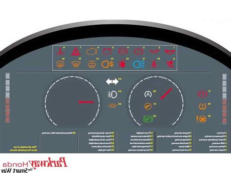 2021 Honda Accord Dashboard - Honda Cars Info