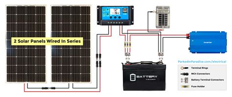 Solar Panel Calculator and DIY Wiring Diagrams for RV and Campers