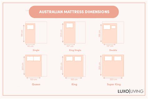 Queen And King Bed Size Australia - Hanaposy