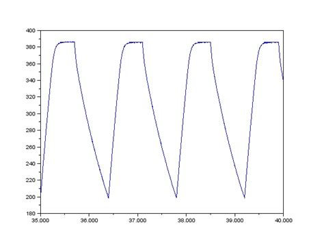 Charge discharge curve of a capacitor, Arduino - Electrical Engineering ...