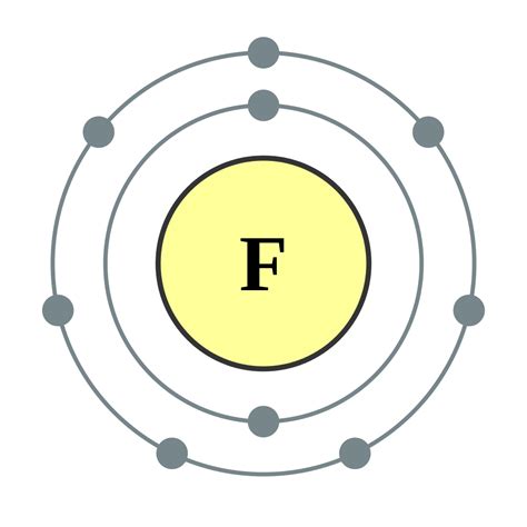 Фторид — EKSPERTIZA.COM.UA