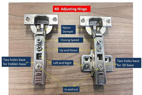 Filta Hardware 4D adjustable cabinet cupboard hinges | Cupboard hinges ...