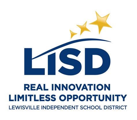 LEWISVILLE INDEPENDENT SCHOOL DISTRICT – Inquiry By DesignInquiry By Design