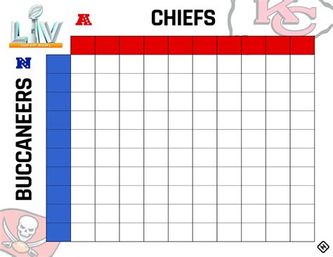 Printable Super Bowl Squares Grid For Chiefs Vs Buccaneers In 2021 ...