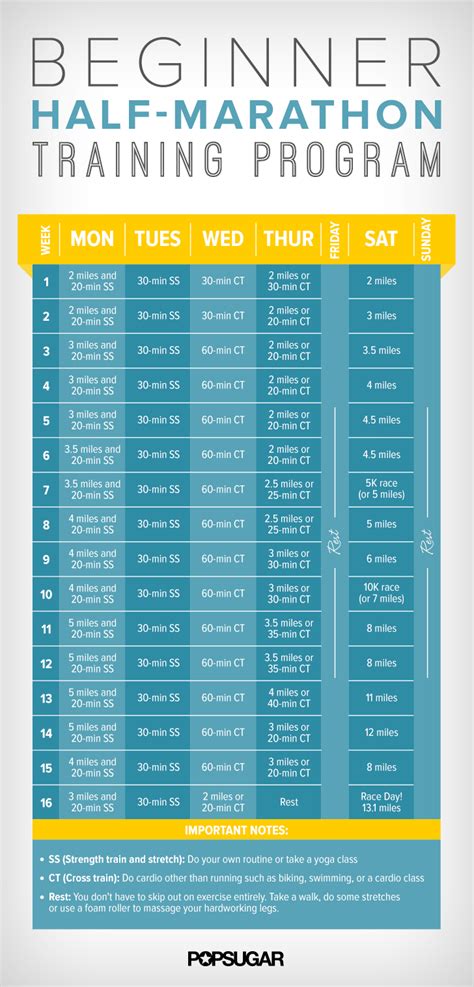 Half-Marathon Training Schedule For Beginners | POPSUGAR Fitness