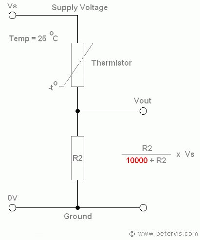 Thermistor Circuit