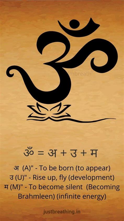 Sanskrit Symbol for Breathe actually the Symbol of om in Ancient India! in 2023 | Sanskrit ...