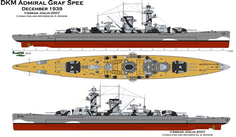 Graf Spee - FineScale Modeler - Essential magazine for scale model ...