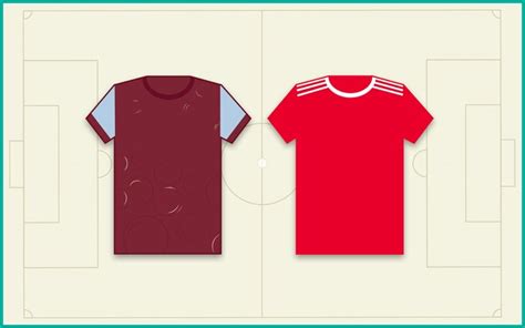 West Ham vs Nottingham Forest predictions: Premier League tips and odds