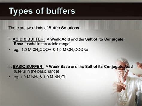 What Is Buffer Solution - Solved: Suppose A Buffer Solution Is Made From Formic Acid ...