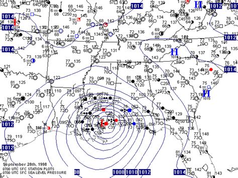 Hurricane Georges - September 27, 1998