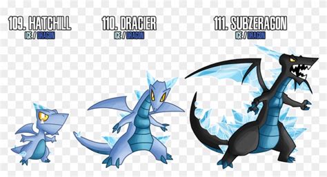 Ice Dragon Type Pokemon - Free Transparent PNG Clipart Images Download