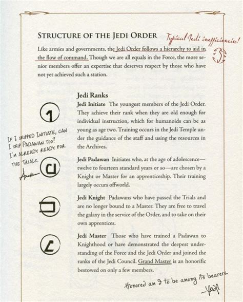 star wars - What are the logos for the Jedi ranks? - Science Fiction ...