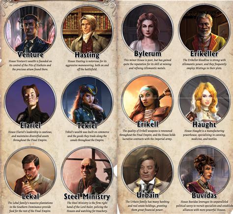 Review: Mistborn: House War | Sprites and Dice