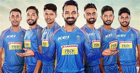 IPL 2019: Rajasthan Royals team players list and their salaries ...