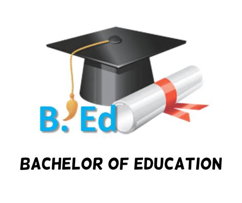 All About Bachelor of Education(B.Ed) – EduGrown- Career Guidence