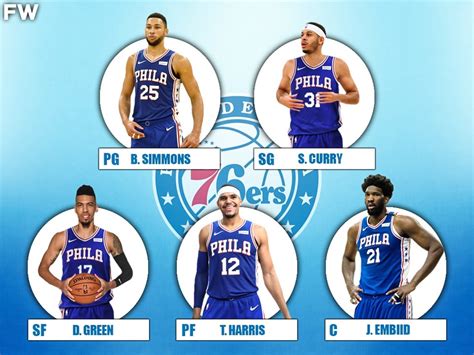 The 2020-21 Projected Starting Lineup For The Philadelphia 76ers - Fadeaway World