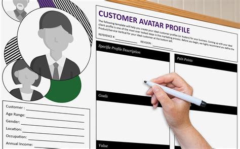 Customer Avatar Worksheet | Magnolias Consulting