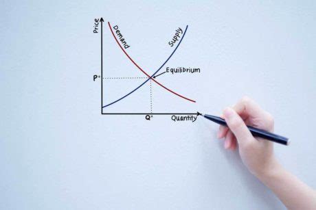 Graph Theory Algorithms • The Teachers Training