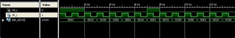 VHDL coding tips and tricks: Example : 4 bit Ring Counter with testbench