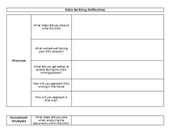 🎉 Writing process graphic organizer. How to use graphic organizers for teaching writing ...