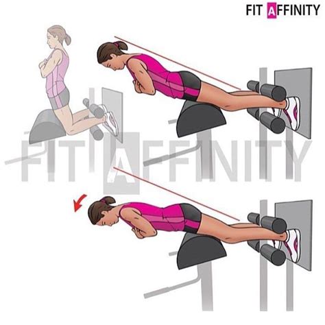 Fitness on Instagram: “Glute Ham raise - Muscles Worked: Hamstrings, Calves, Glutes Level ...