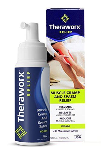 Theraworx Relief Fast-Acting Foam for Leg Cramps, Foot Cramps and ...