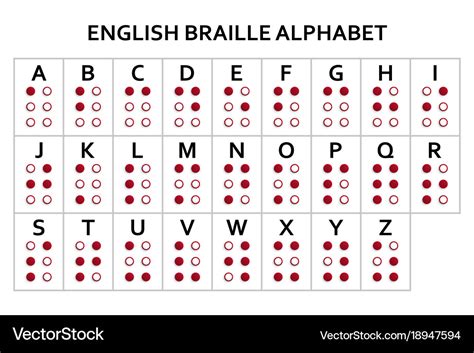 Braille Alphabet Chart